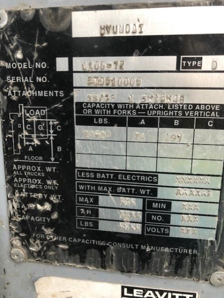 110D-7E 3