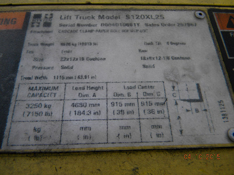 S120XL 4