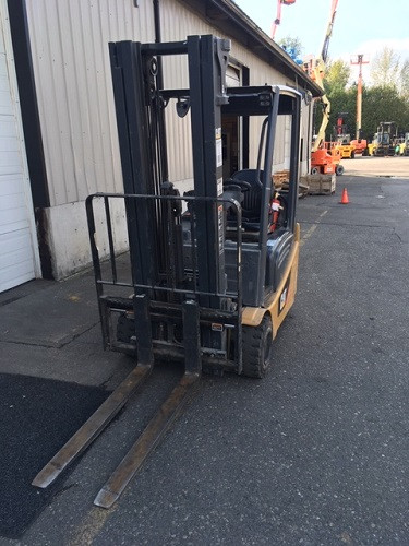 2ETC3500 1