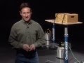 Setting Up a Genie Gas Hoist