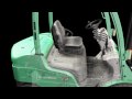 Mitsubishi Forklift Trucks