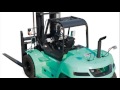 Mitsubishi Forklifts/ Lift Trucks