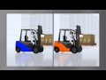 Toyota Forklift SAS 2012