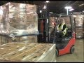 Toyota Propane Forklifts