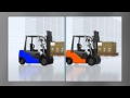 Toyota's Lift Truck Safety